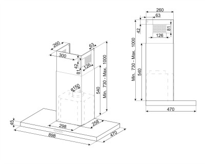 Hota SMEG - KICT90BL