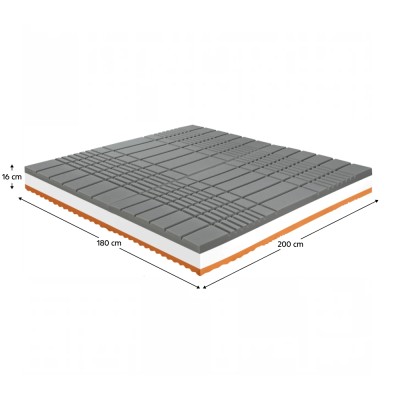 Saltea antiescare, 180x200 cm, KELEN