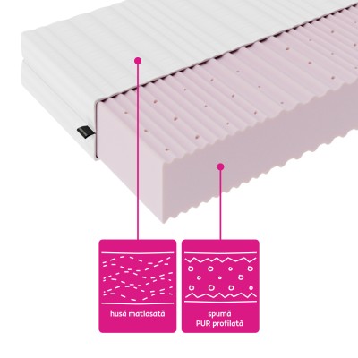 Saltea roluibilă, din spumă, 14 cm, 180x200 cm, MAIR