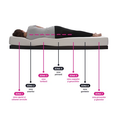 Saltea roluibilă, din spumă, 90x200, SILVERHARD NEW