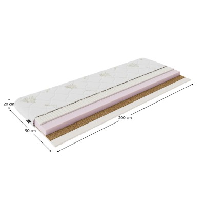 Saltea roluibilă, din spumă, 90x200, SILVERHARD NEW